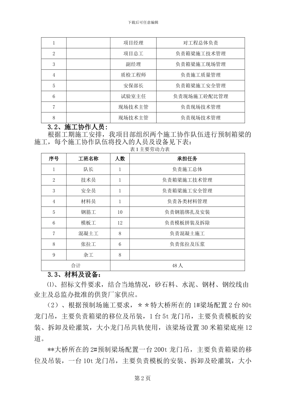 ()箱梁预制施工方案_第2页