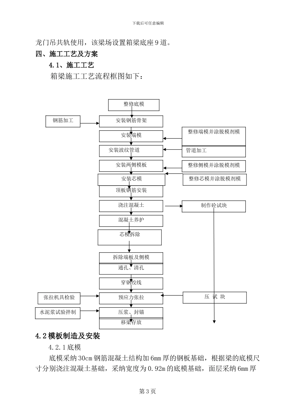 ()箱梁预制施工方案_第3页