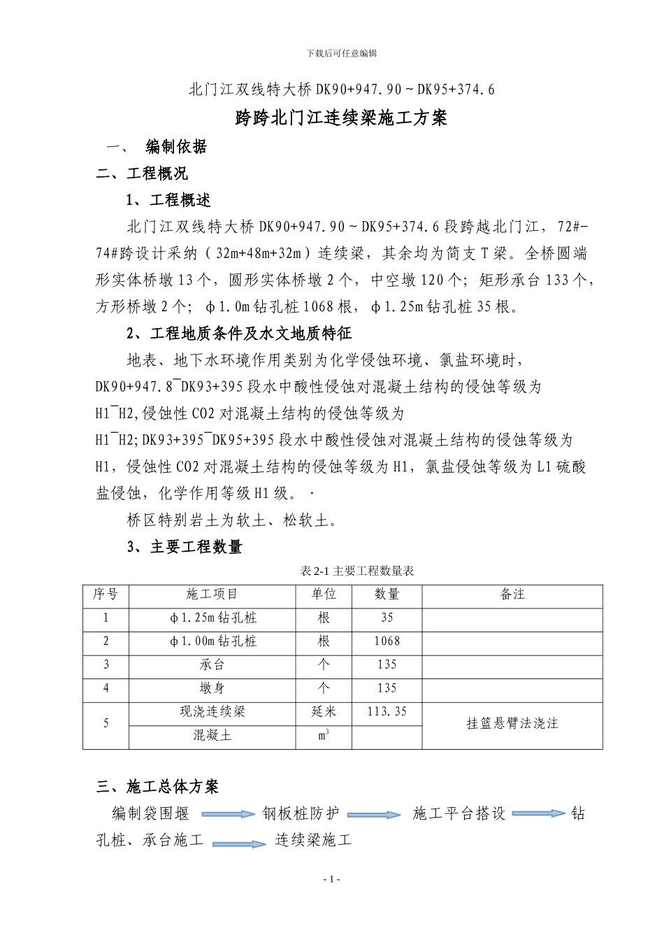 ()连续梁施工方案_第1页