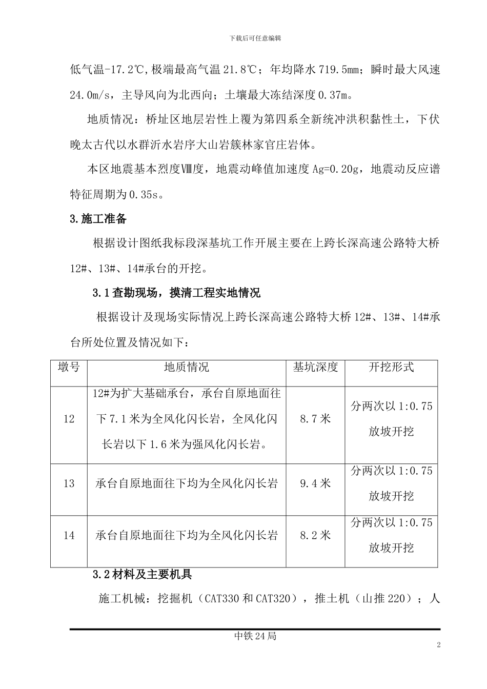 (可行)深基坑施工专项方案_第3页