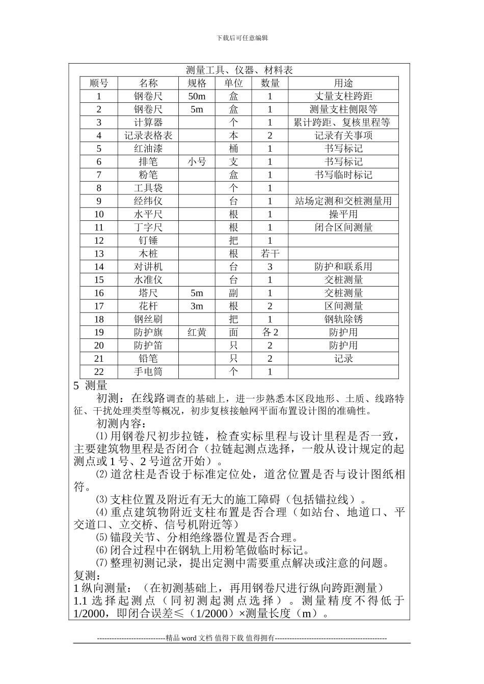 -动车论坛-接触网施工测量作业指导书_第2页