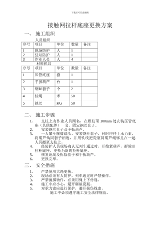 -动车论坛-水平拉杆更换施工方案-上网