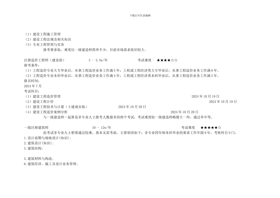 -工程证书挂靠详解-HEINZ原创_第3页