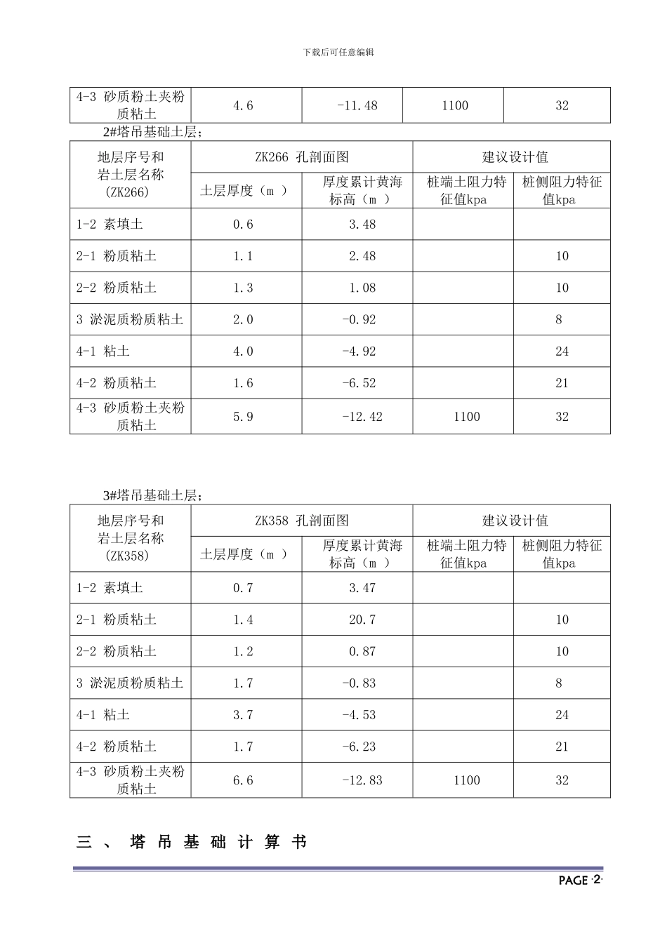 -塔吊专项方案_第3页
