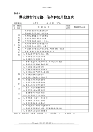 0-2施工现场检查表