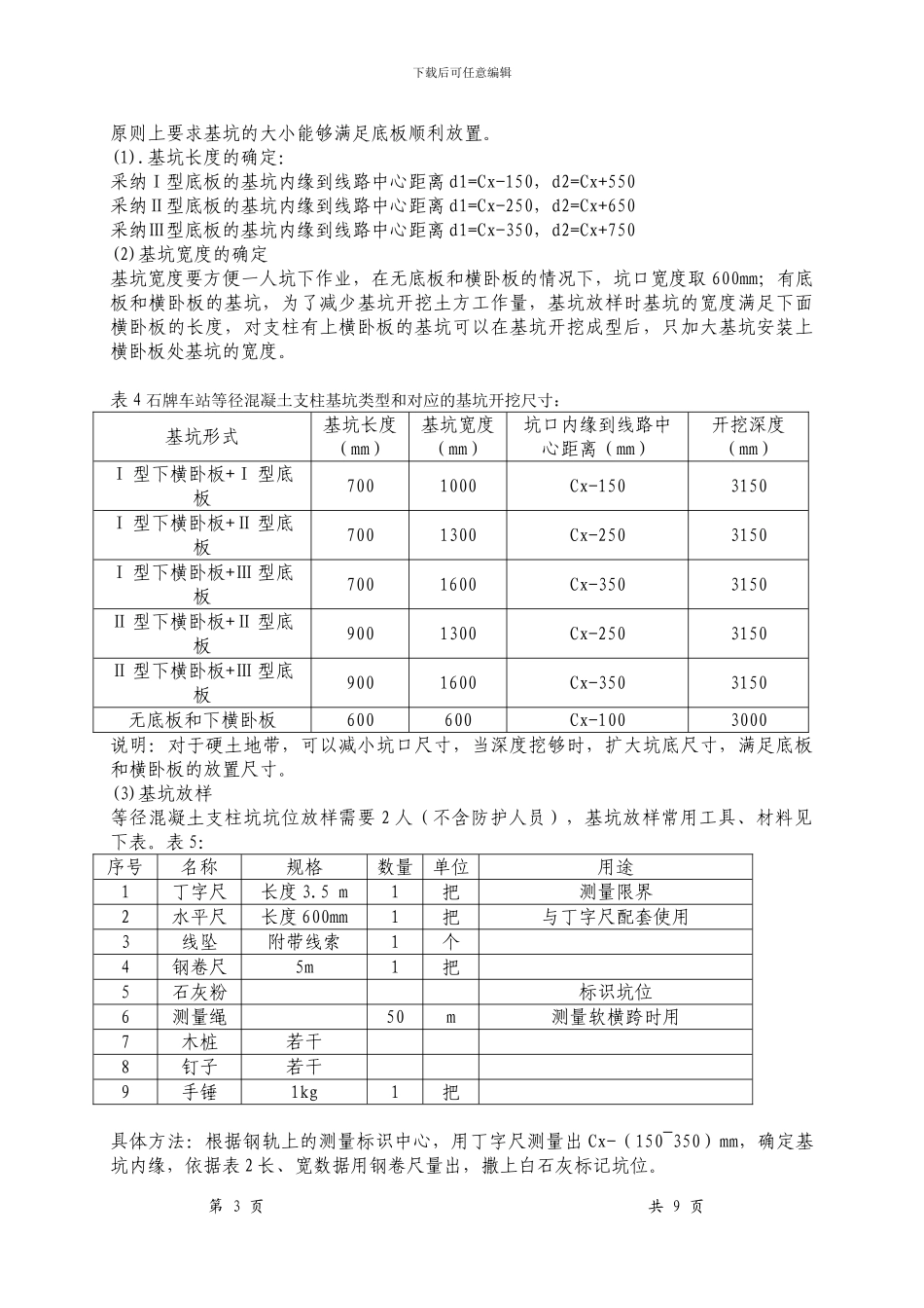 001基坑开挖技术交底_第3页