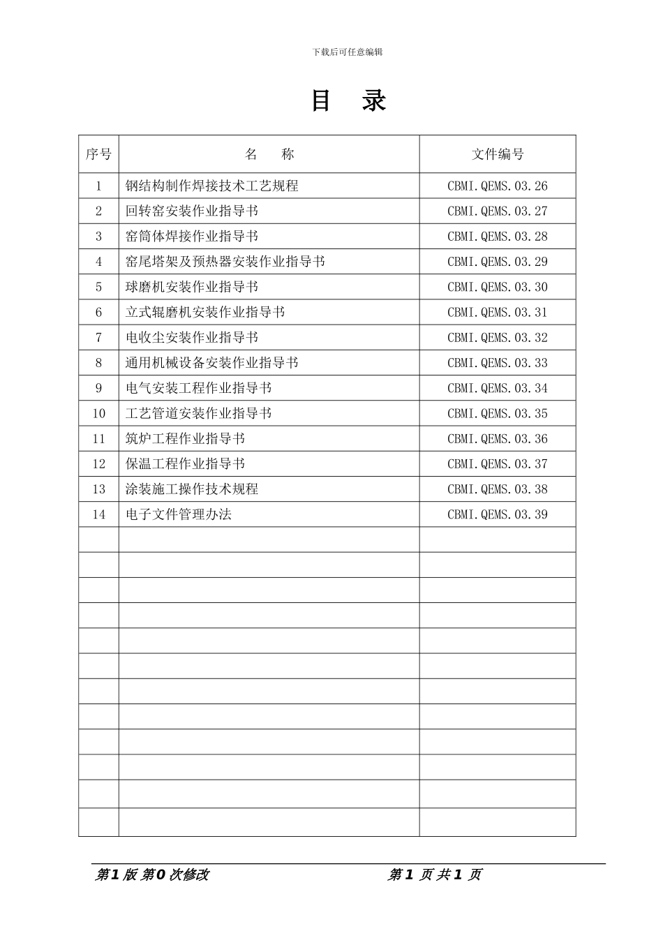 001工程施工作业指导书目录_第3页