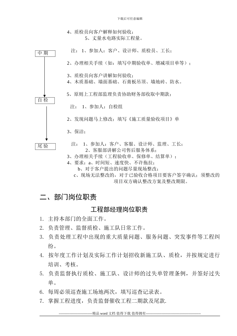 001工程部管理文件_第3页