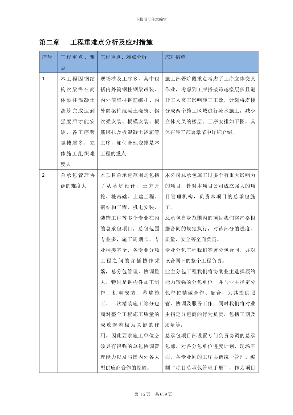 002第二章-工程重点难点分析及应对措施_第1页