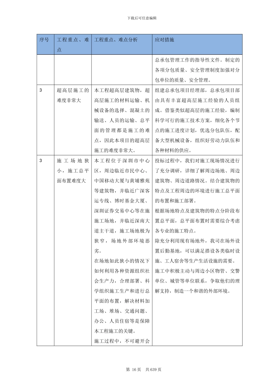 002第二章-工程重点难点分析及应对措施_第2页