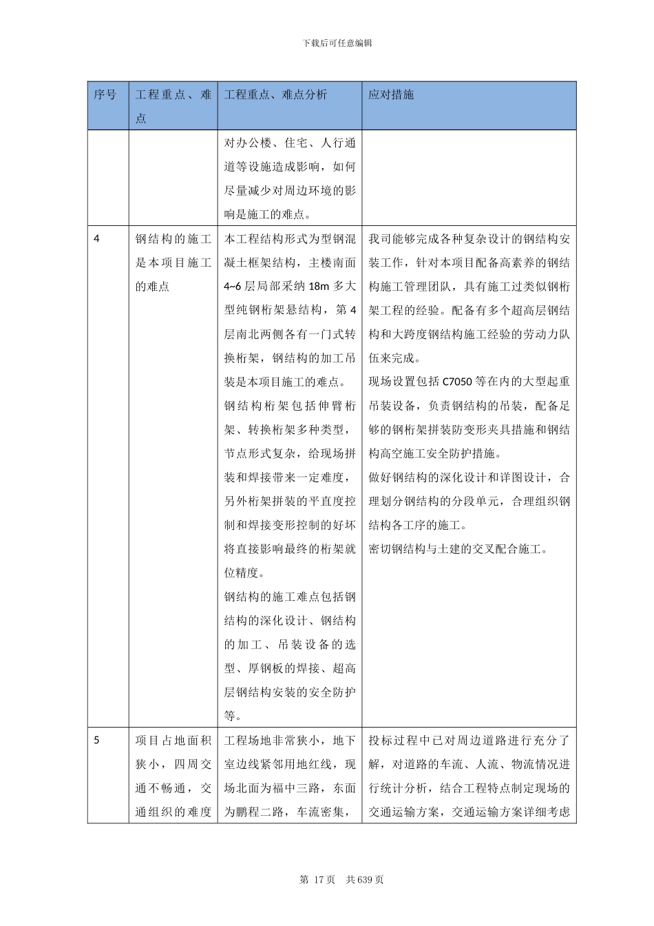 002第二章-工程重点难点分析及应对措施_第3页