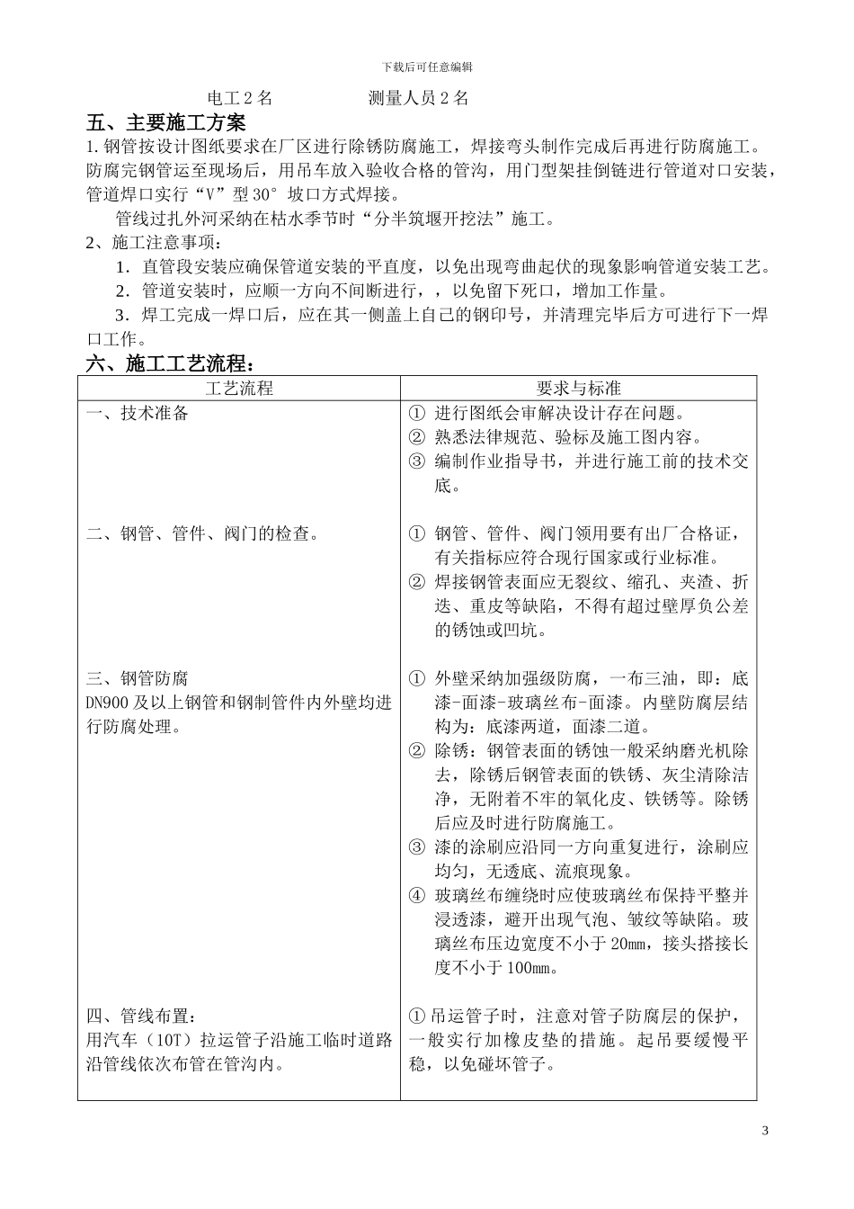 003厂外补充水管道施工作业指导书_第3页