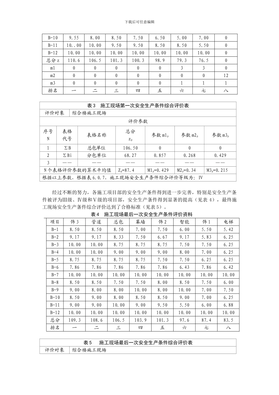 02浅析施工项目安全生产条件——李钢强_第3页