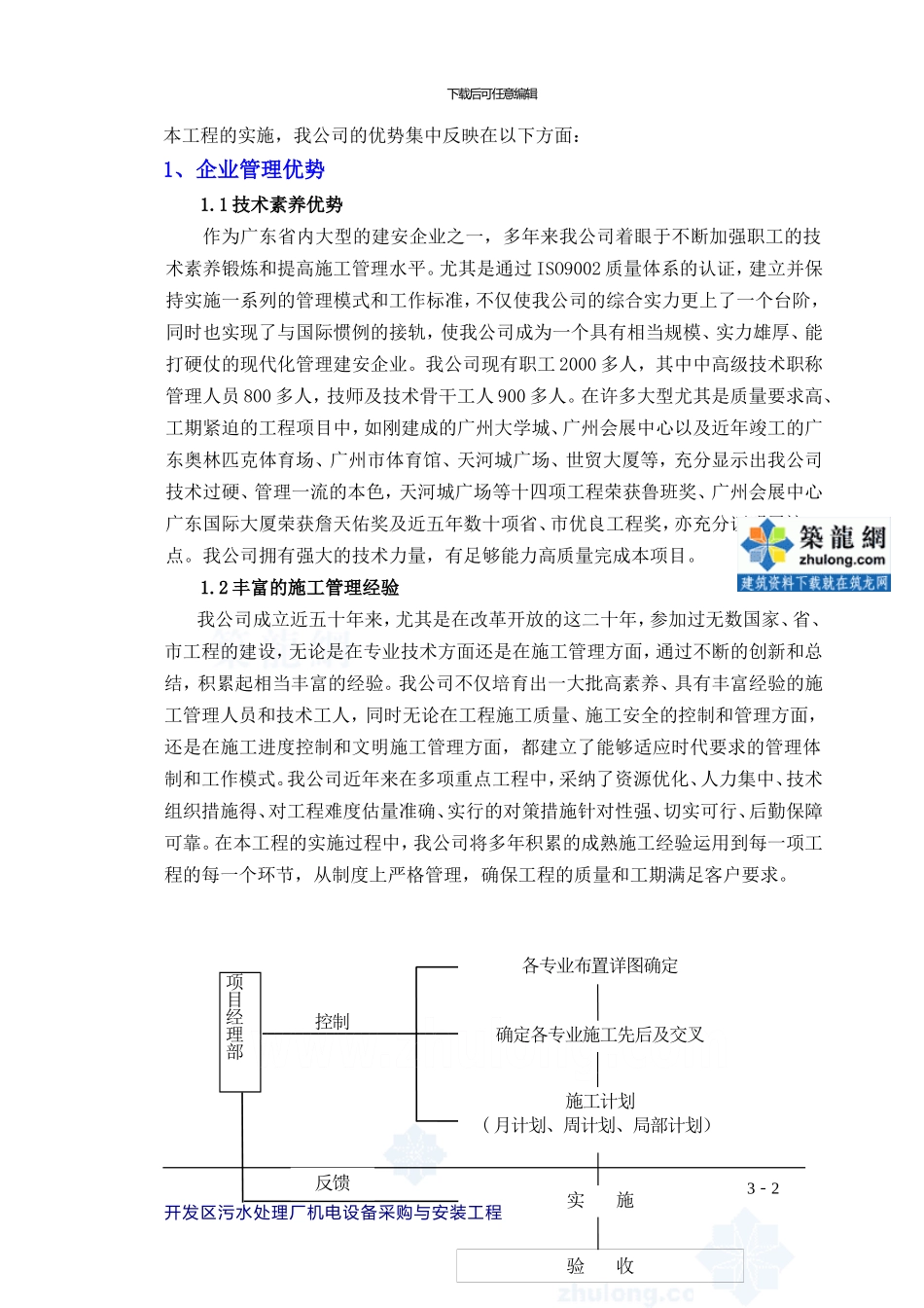 03章施工进度计划和工期保证措施-secret_第2页