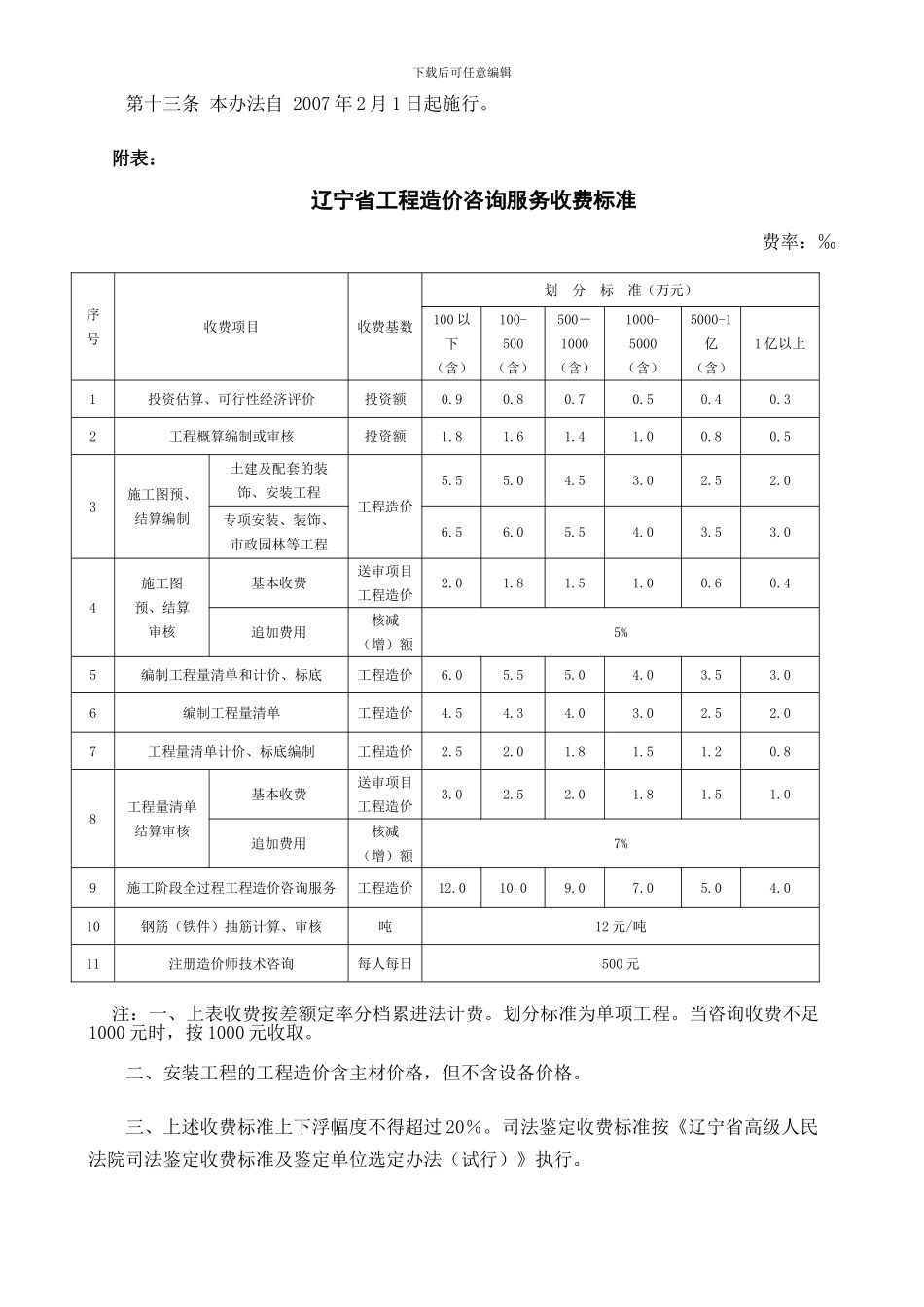 03辽宁省工程造价咨询企业服务收费暂行管理办法辽价发1号_第3页