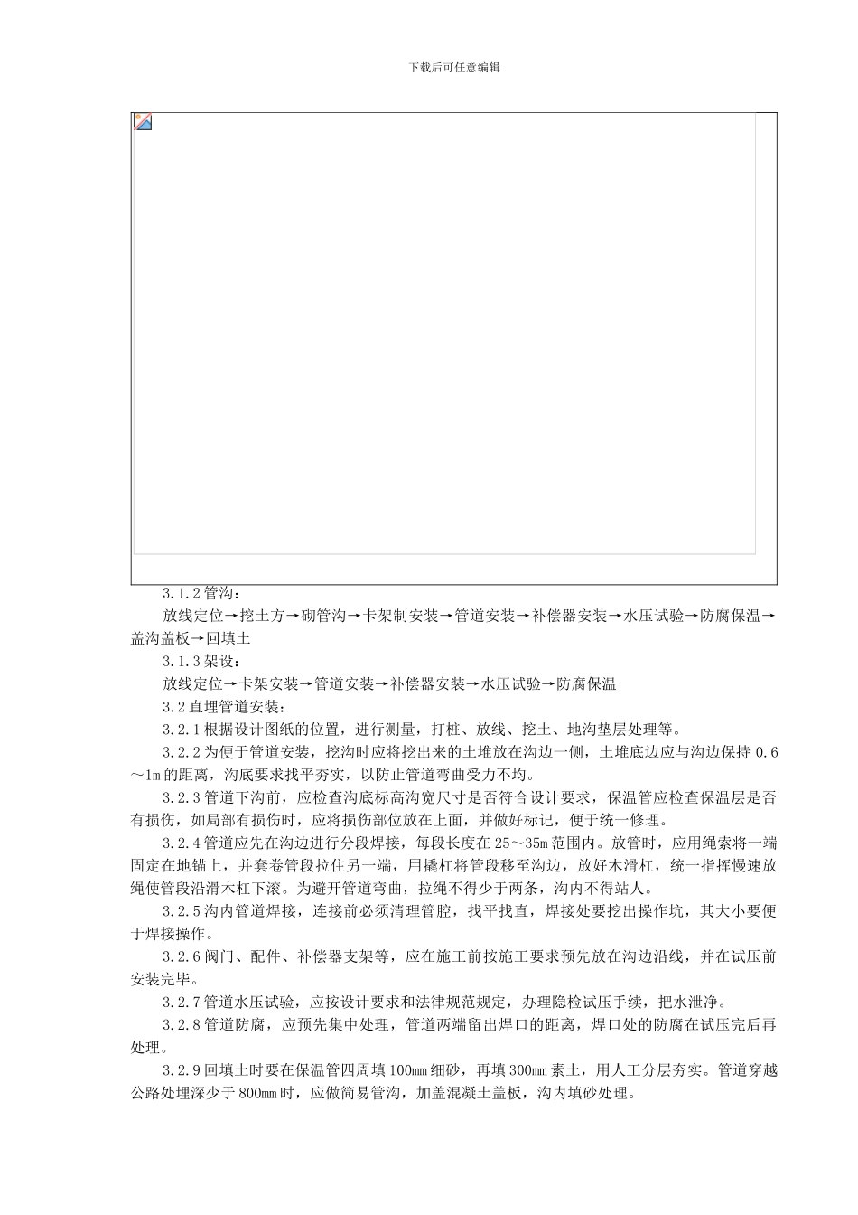 04-2-室外供热管道安装质量管理_第2页