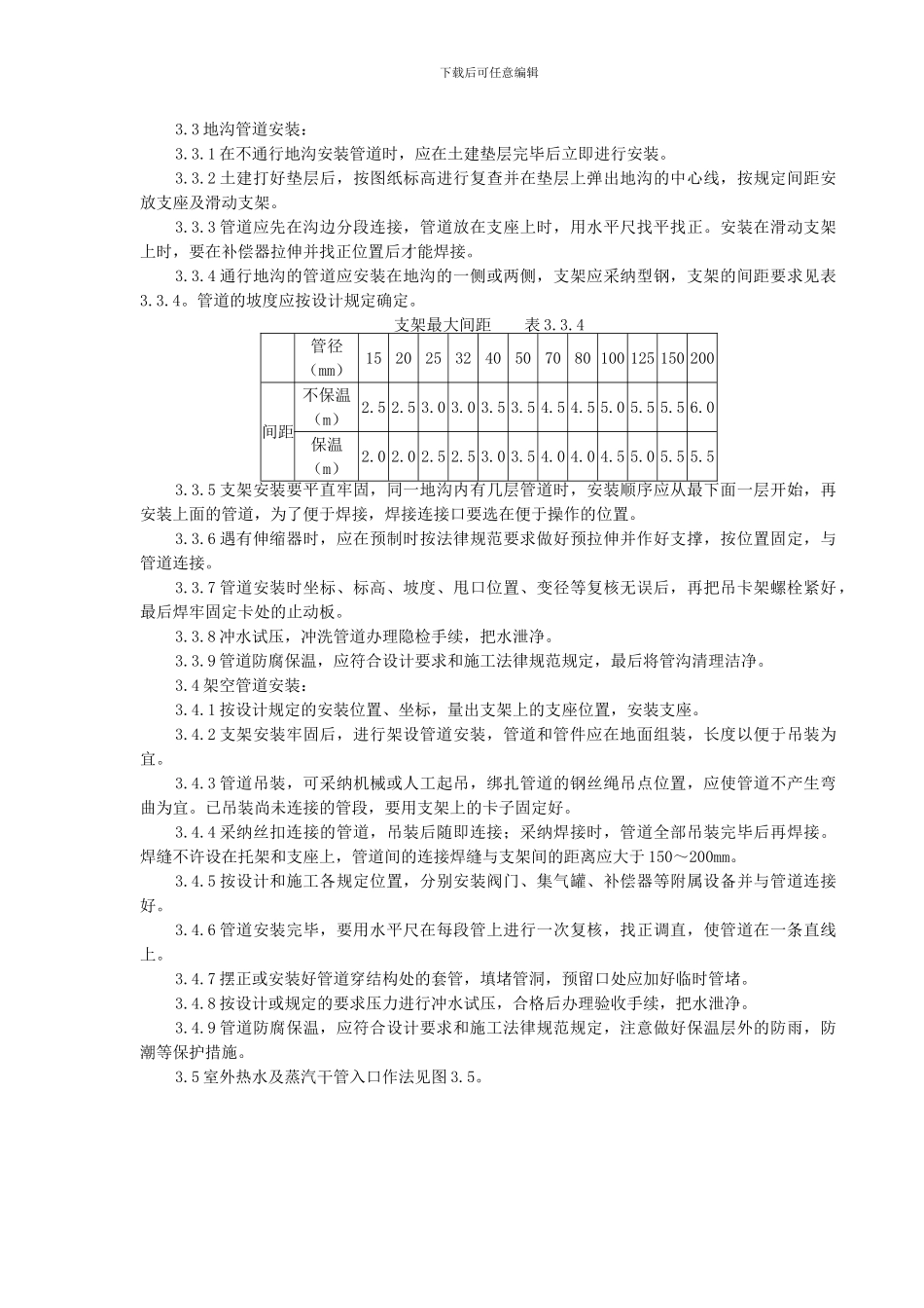 04-2-室外供热管道安装质量管理_第3页