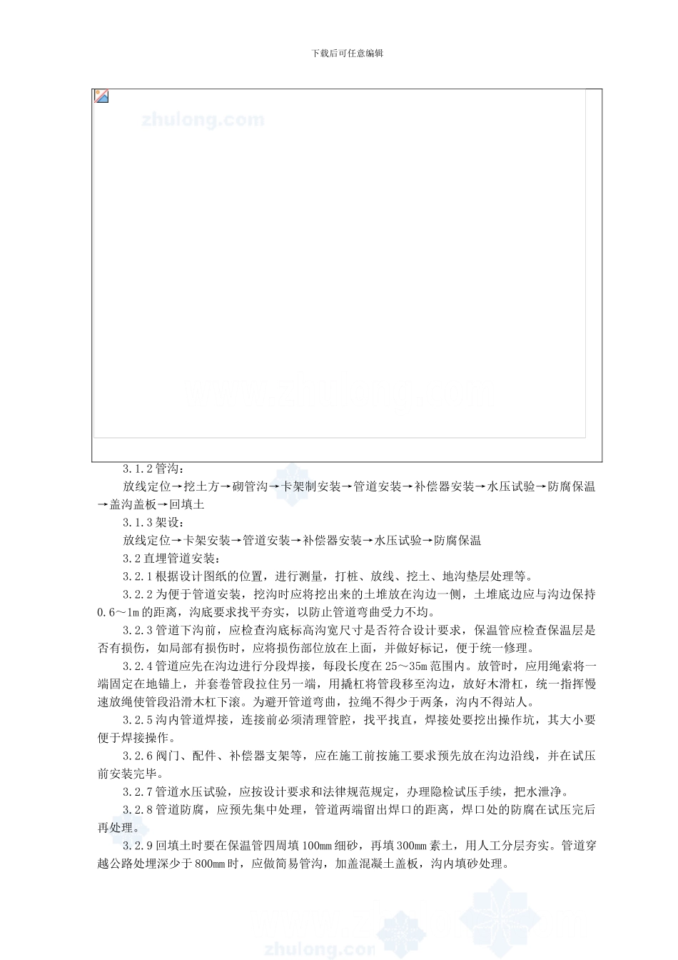 04-2-室外供热管道安装质量管理-secret_第2页