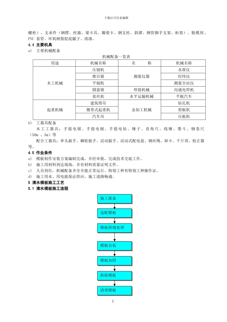 043清水模板施工工艺标准_第3页