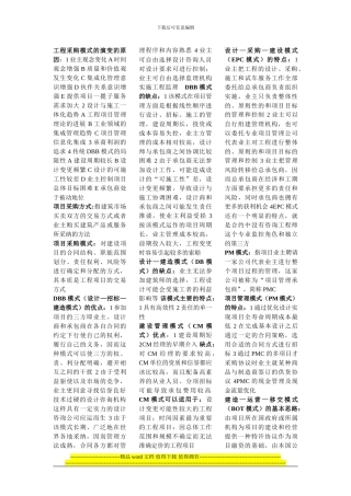 04621工程合同管理