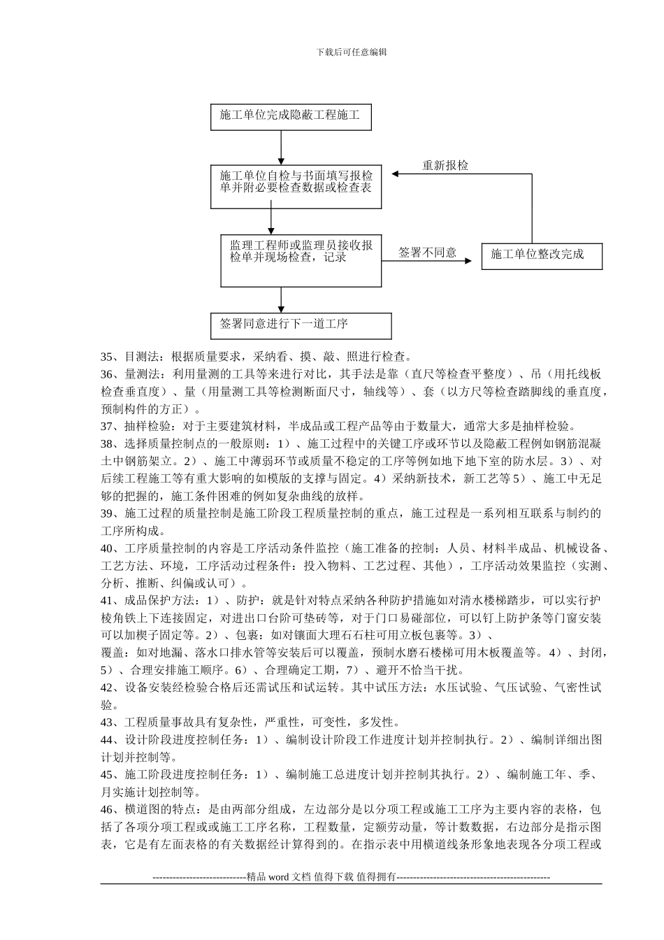 06086自考工程监理重点1_第3页