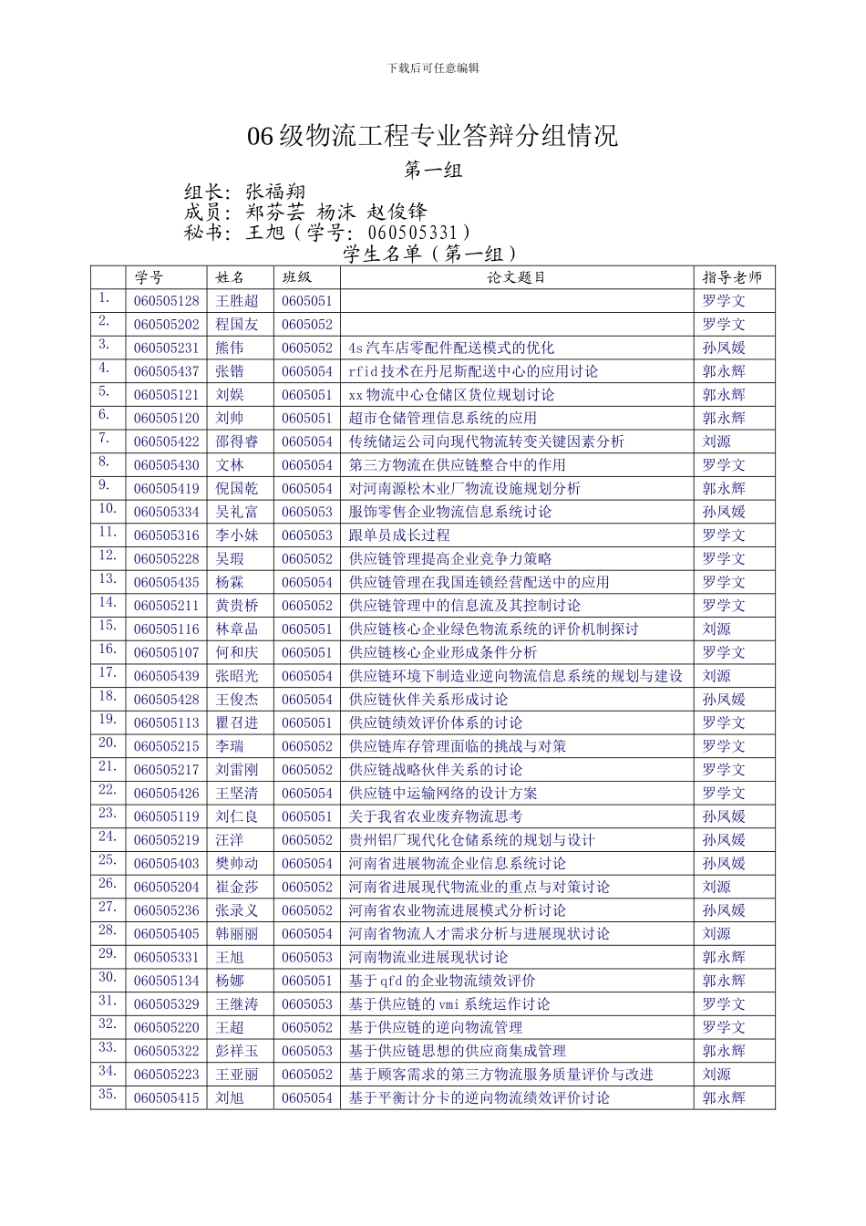 06级物流工程专业答辩分组情况_第1页