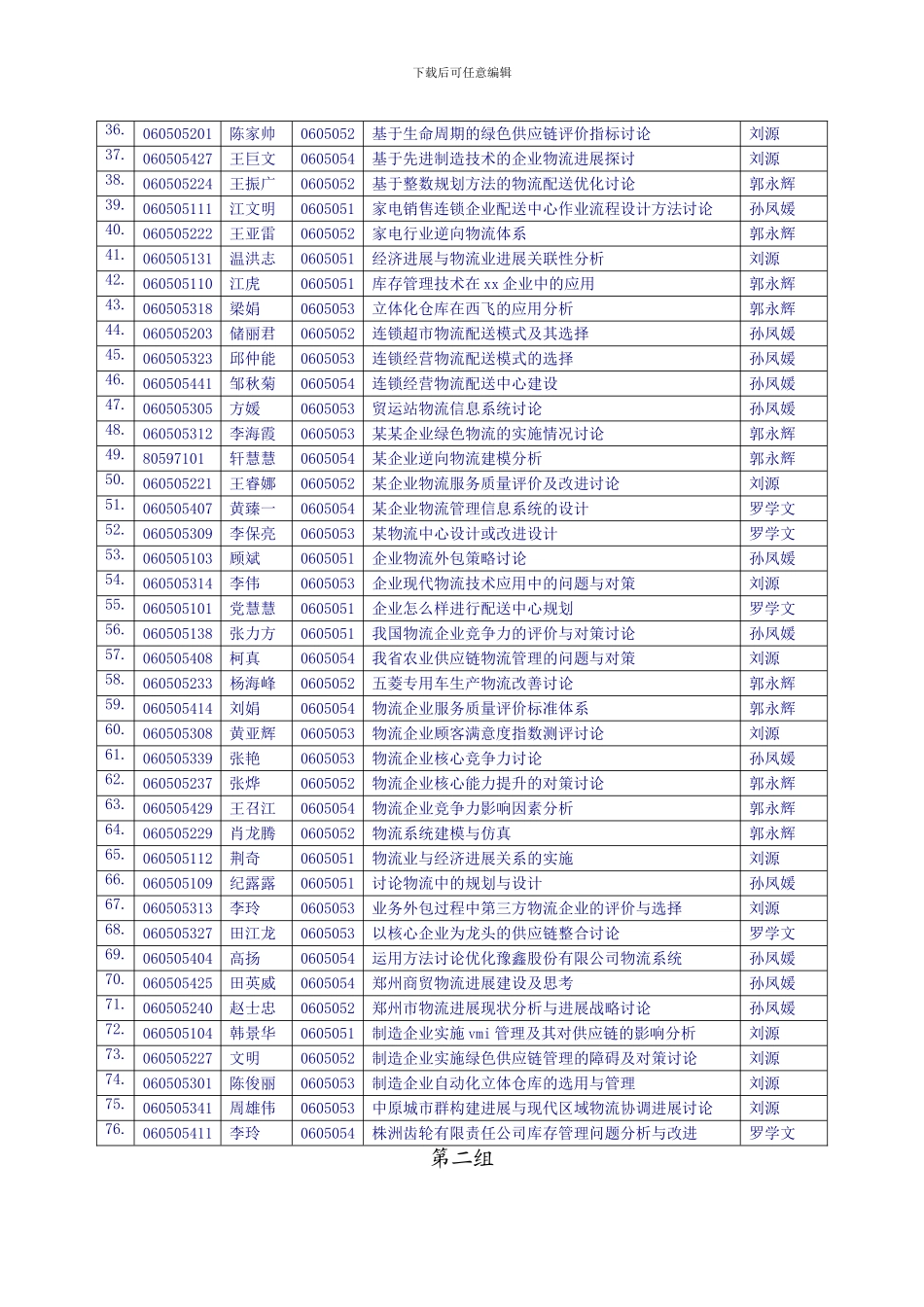 06级物流工程专业答辩分组情况_第2页