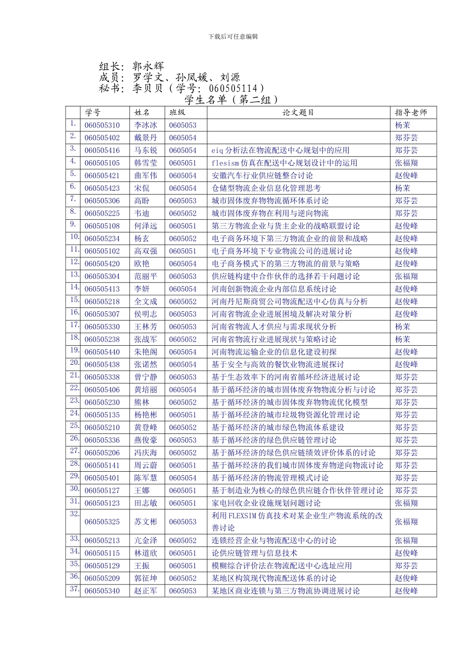 06级物流工程专业答辩分组情况_第3页