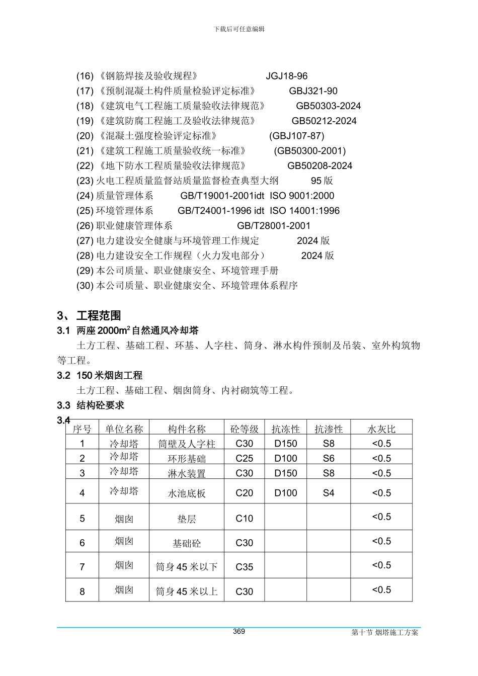 07-10烟塔施工方案_第3页