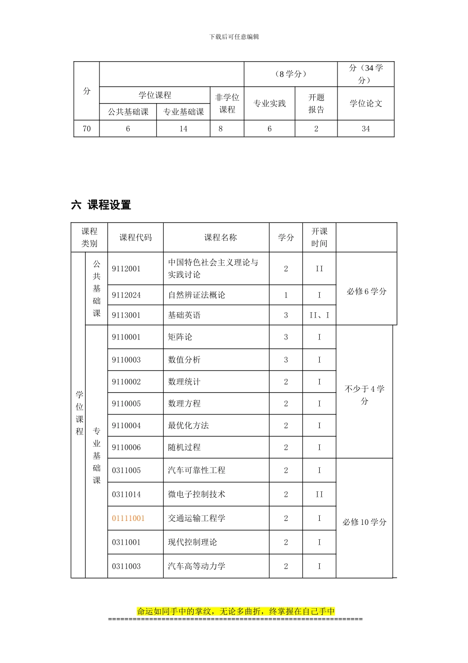 085222-交通运输工程_第2页