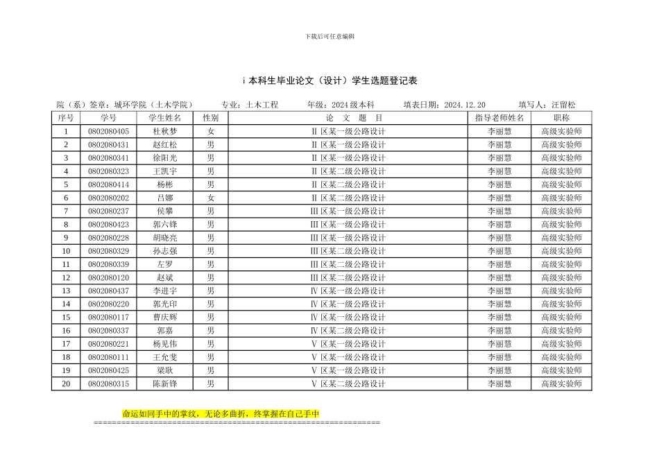 08土木工程毕业论文选题情况_第1页