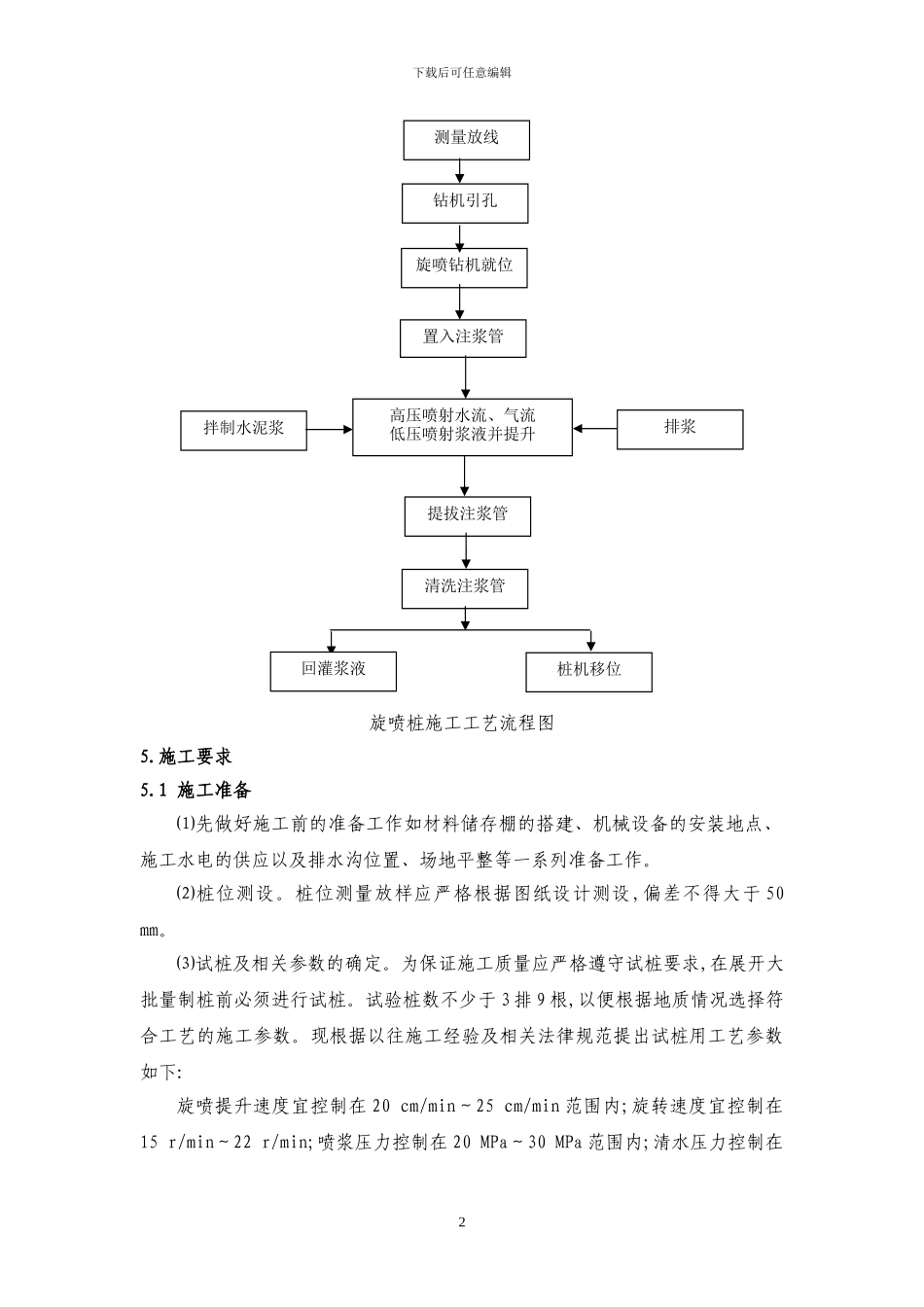 08旋喷桩施工作业指导书_第3页