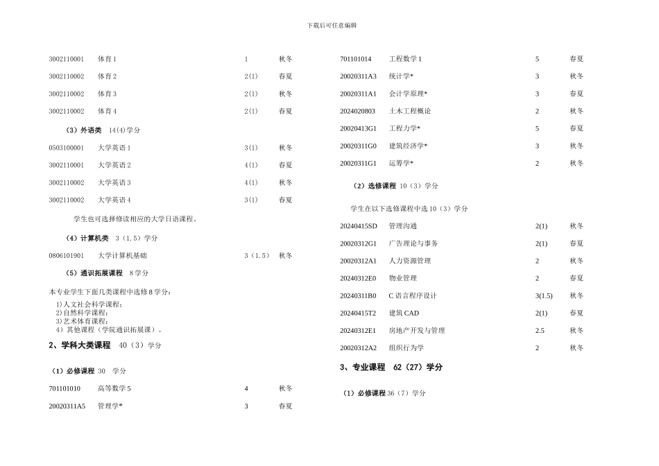 09工程管理培养方案修改_第2页