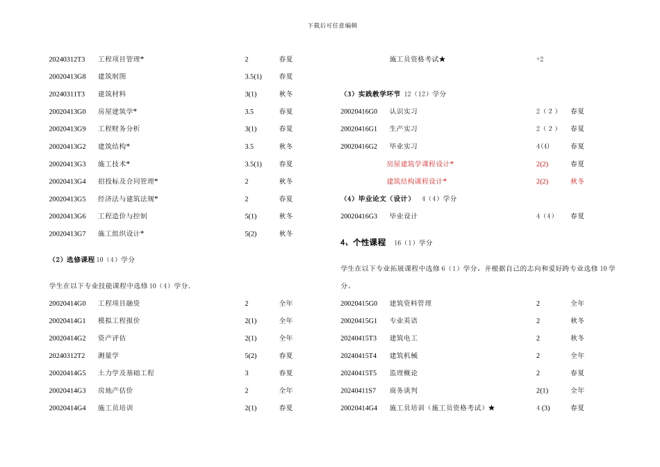 09工程管理培养方案修改_第3页