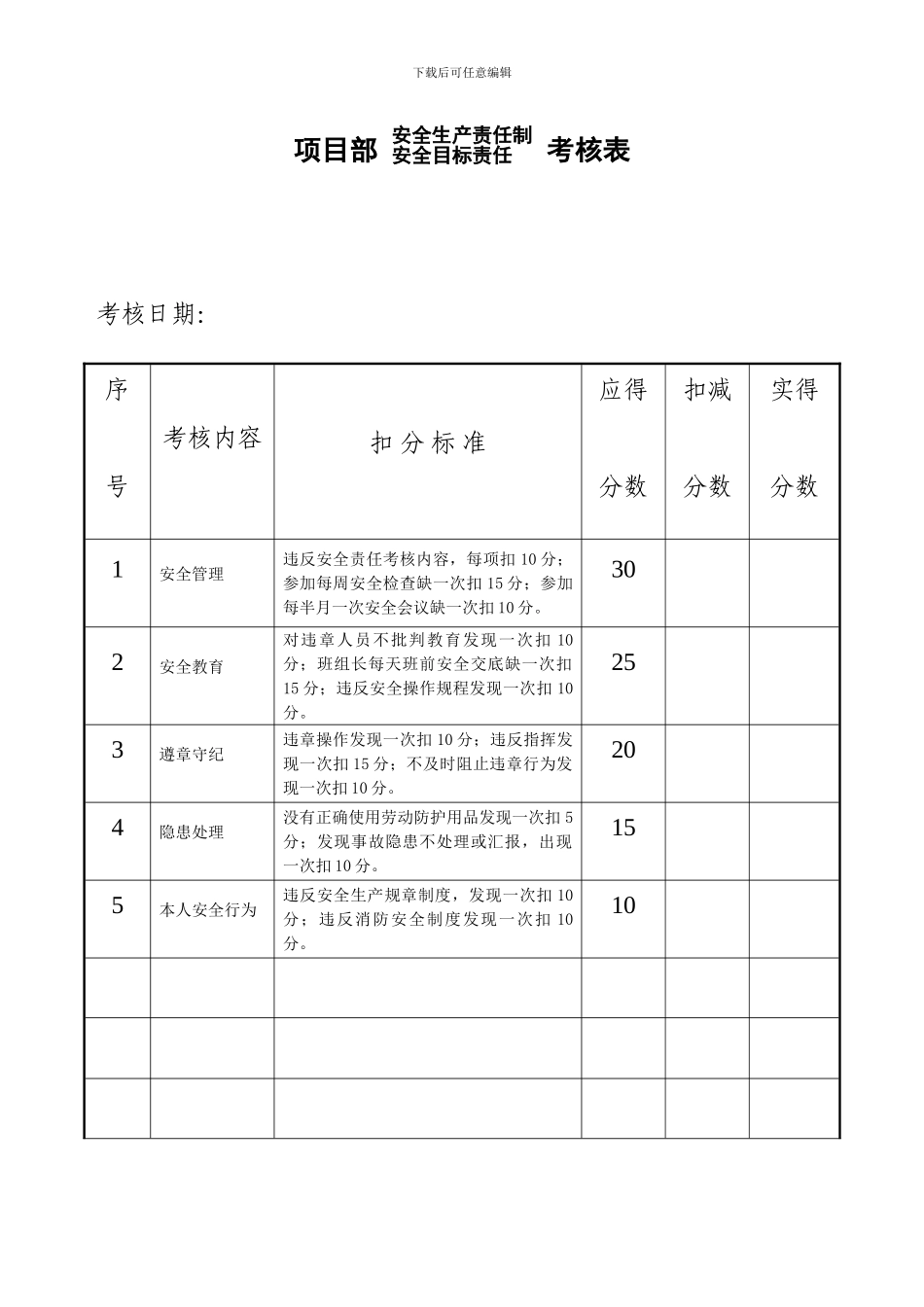 0浙江施工现场安全技术资料台帐_第3页