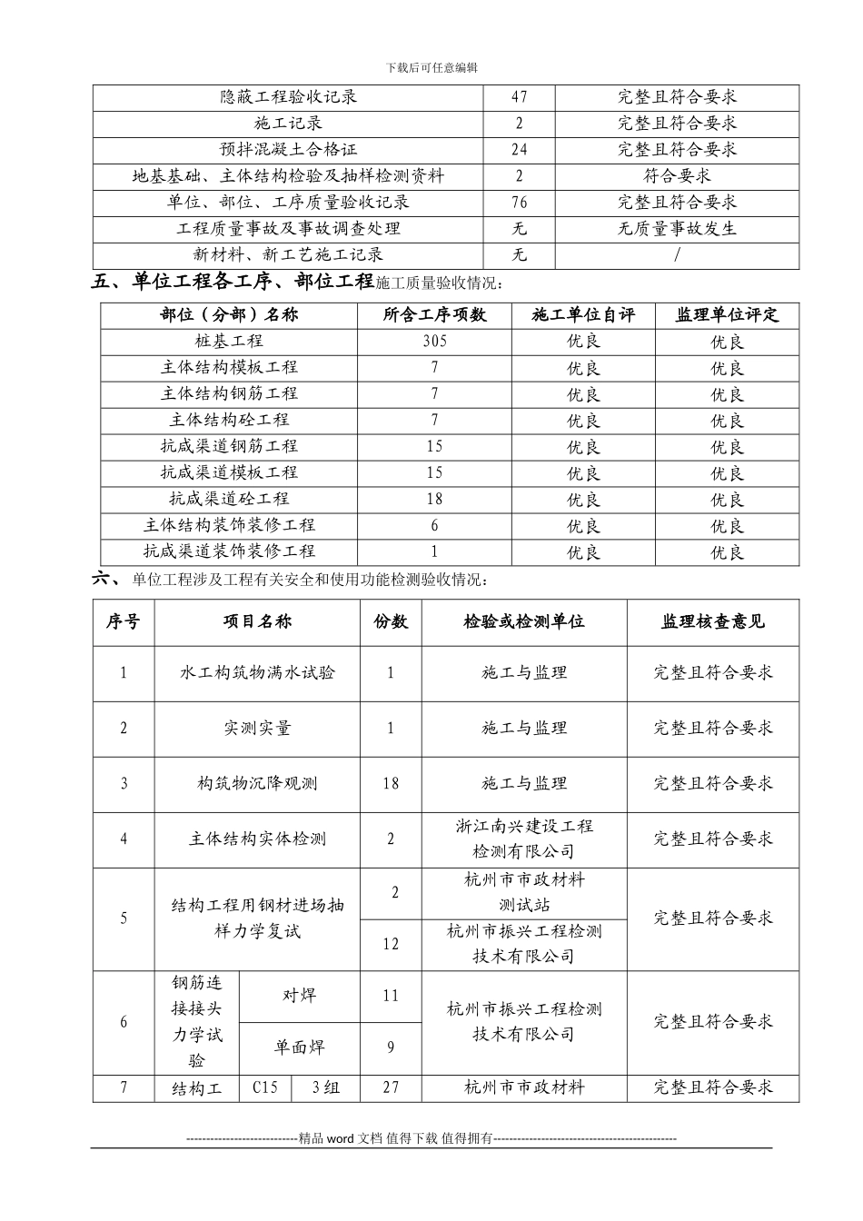 1#平流沉淀池单位工程施工质量监理评估报告_第3页