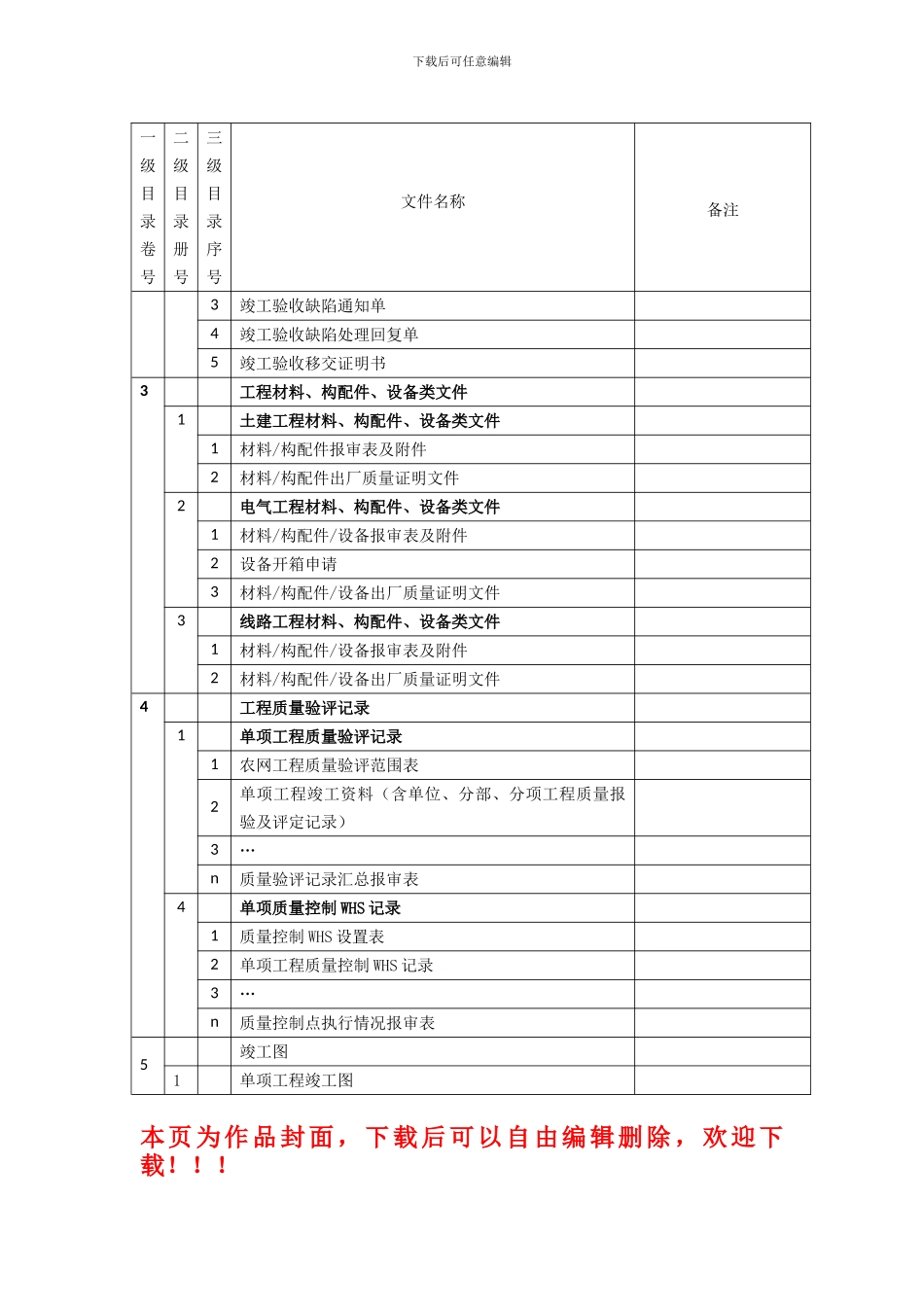 1--10kV农网工程竣工资料目录大纲_第2页