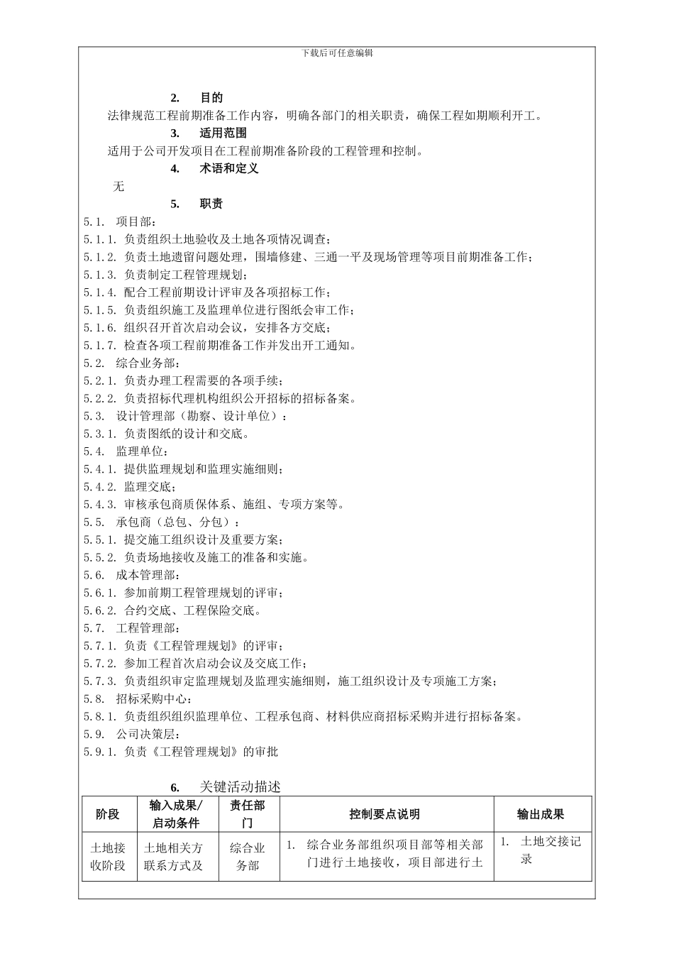 1-工程前期准备管理流程0401_第3页