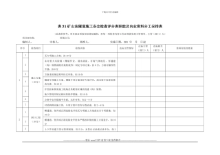 1.21.矿山法隧道施工安全检查评分表职能及内业资料分工安排表