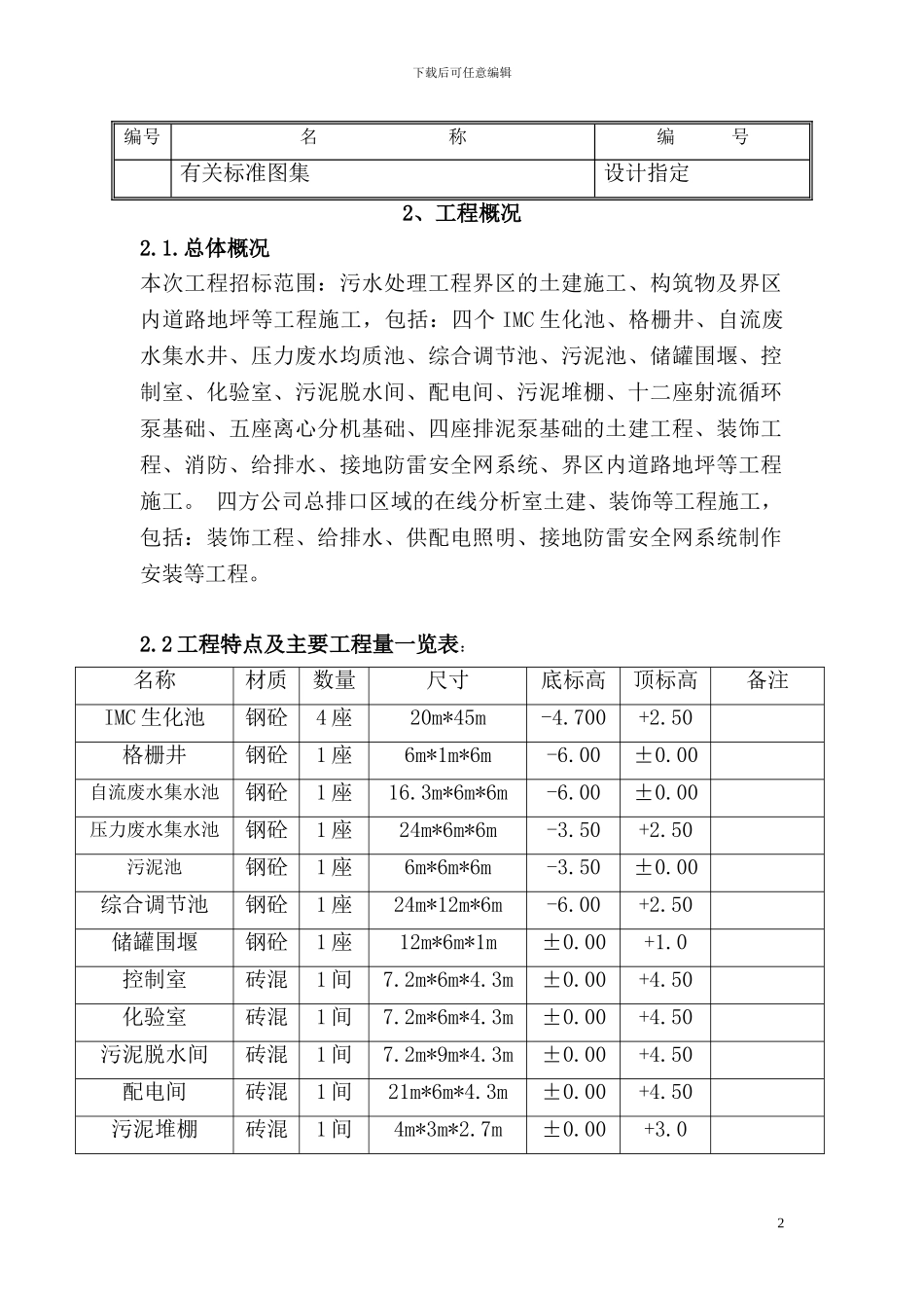 1.四方污水处理各分部分项工程的施工方案与技术措施_第2页