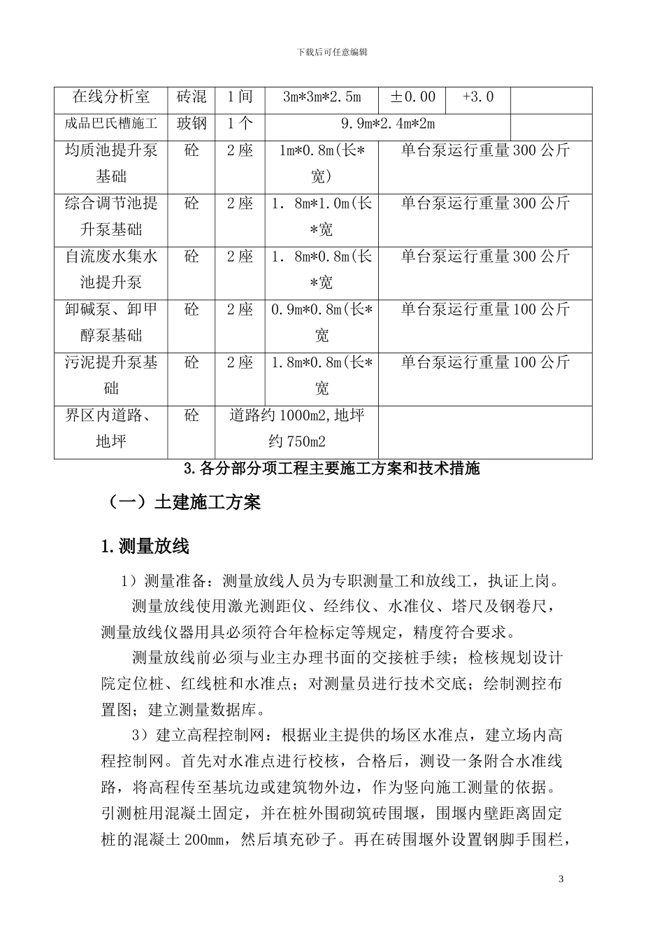 1.四方污水处理各分部分项工程的施工方案与技术措施_第3页