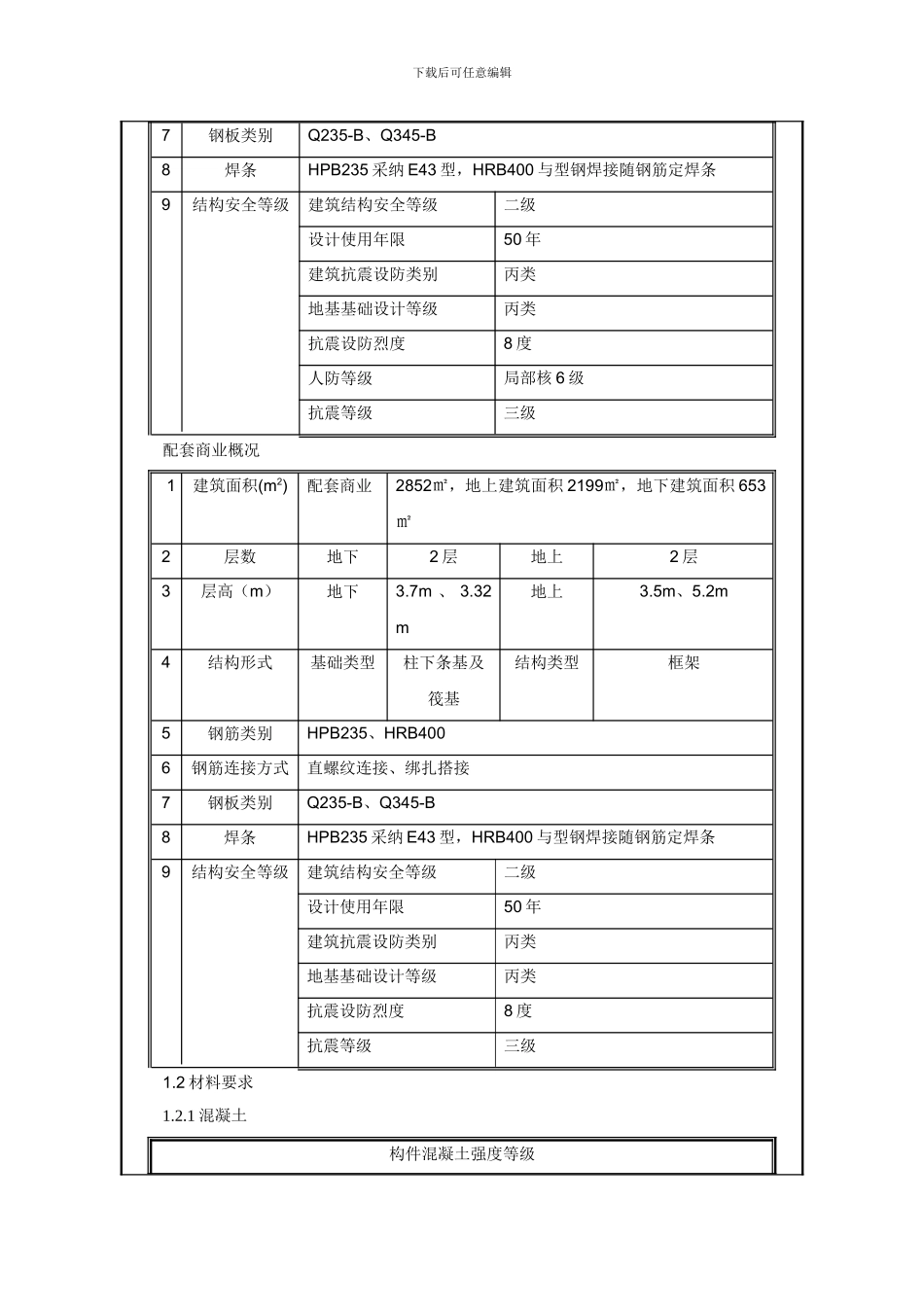 100429-A1-GC-WG-施工组织设计交底记录_第2页