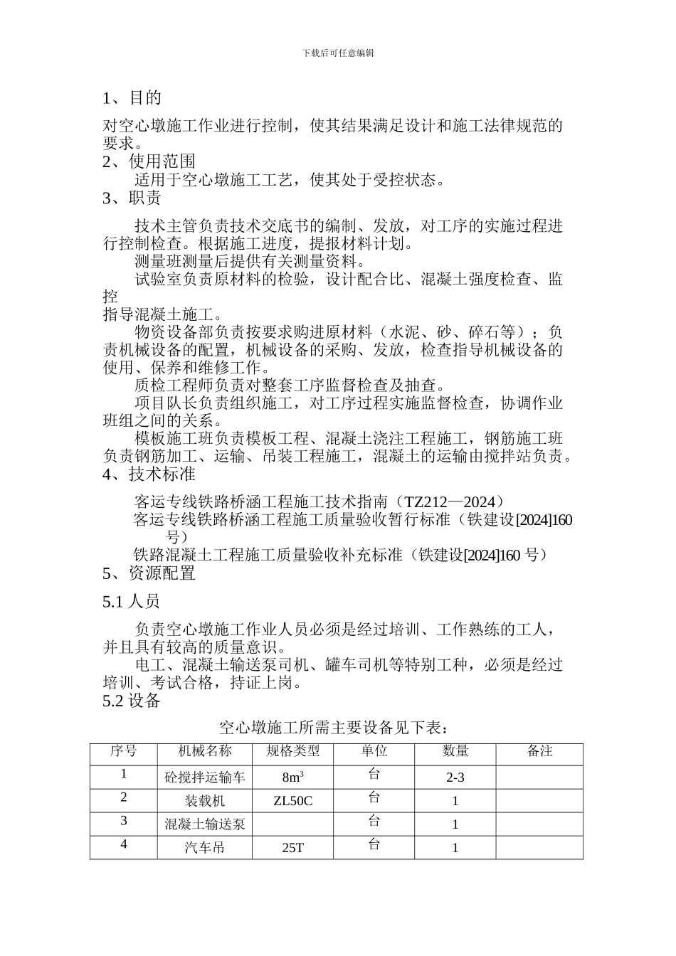 103空心墩施工作业指导书_第2页