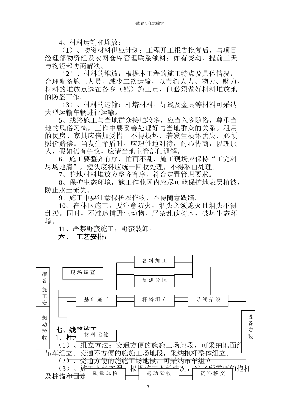 10kV及下线路工程施工三措_第3页