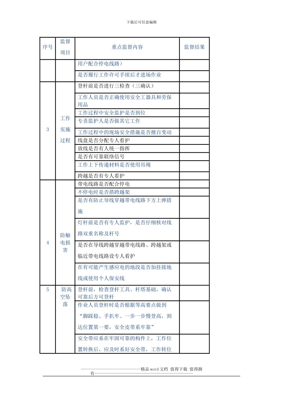 10kV及以下线路施工放紧线安全监督卡_第2页