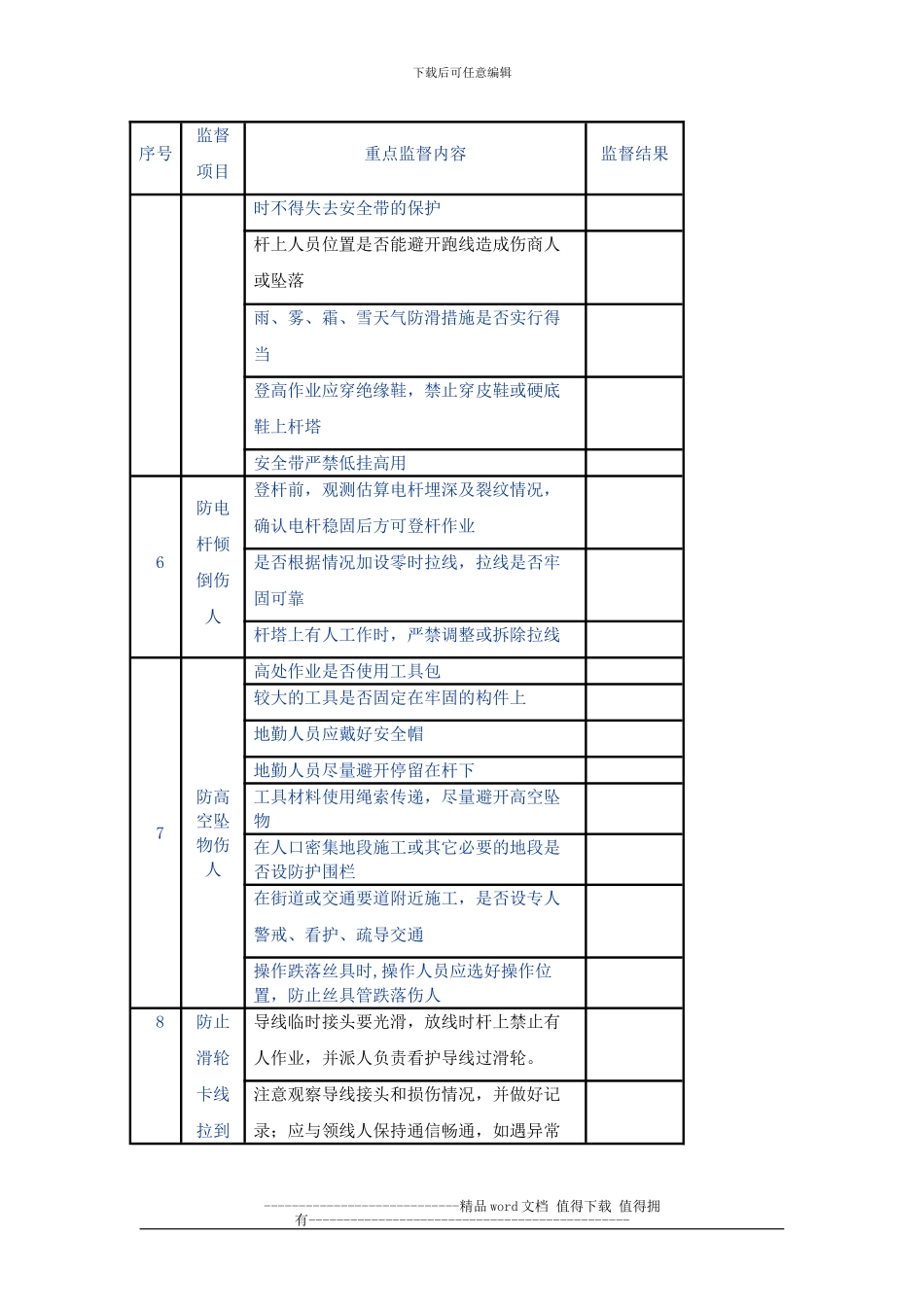 10kV及以下线路施工放紧线安全监督卡_第3页