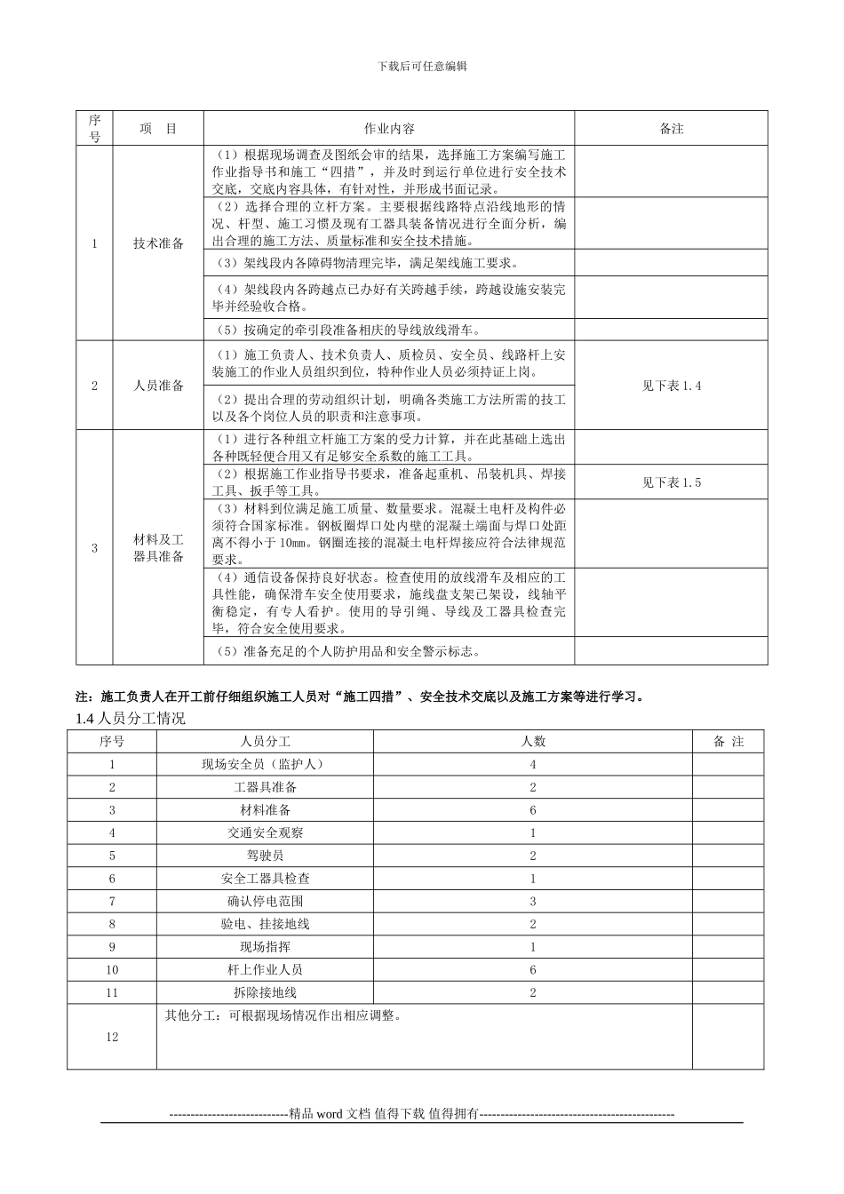 10kV电力线路施工作业指导书_第2页