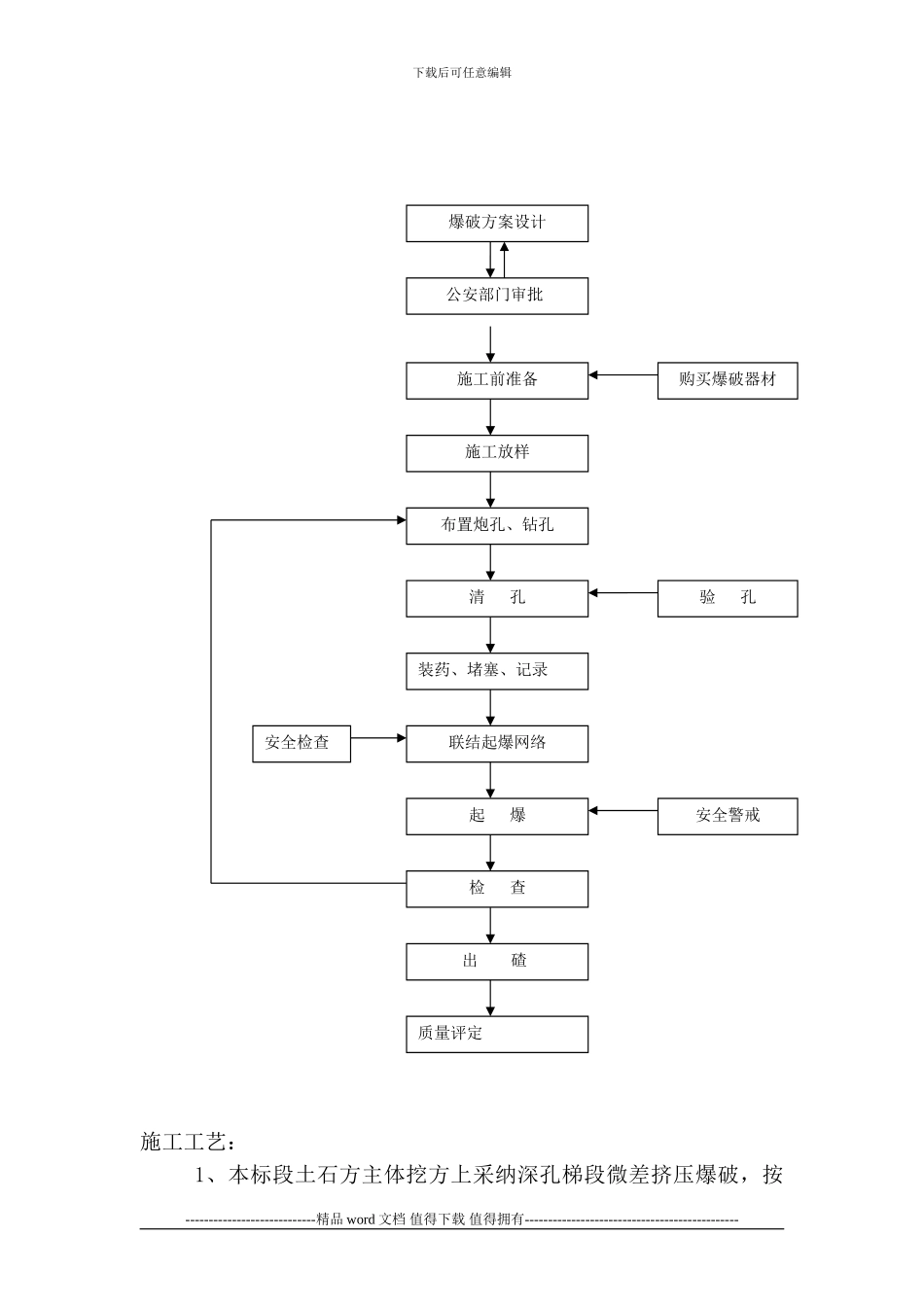 10土石方爆破施工作业指导书_第3页