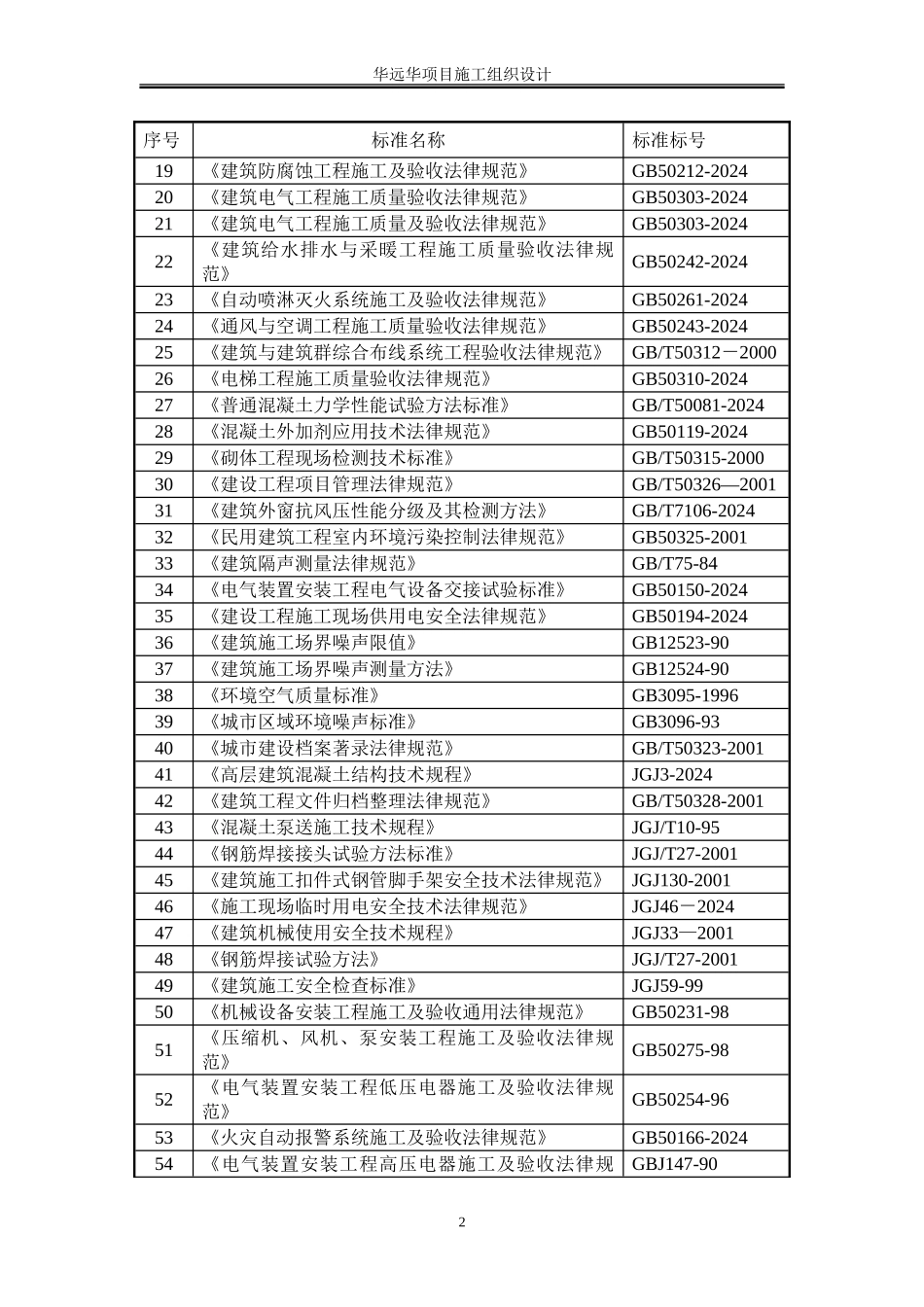 10施工组织设计正文_第2页