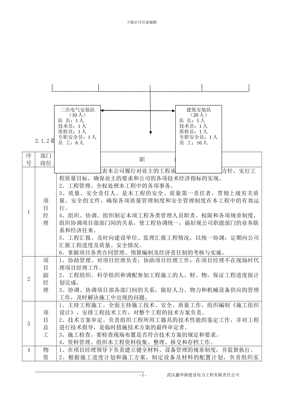 110KV廖家堡变电站1#主变增容施工组织设计_第3页